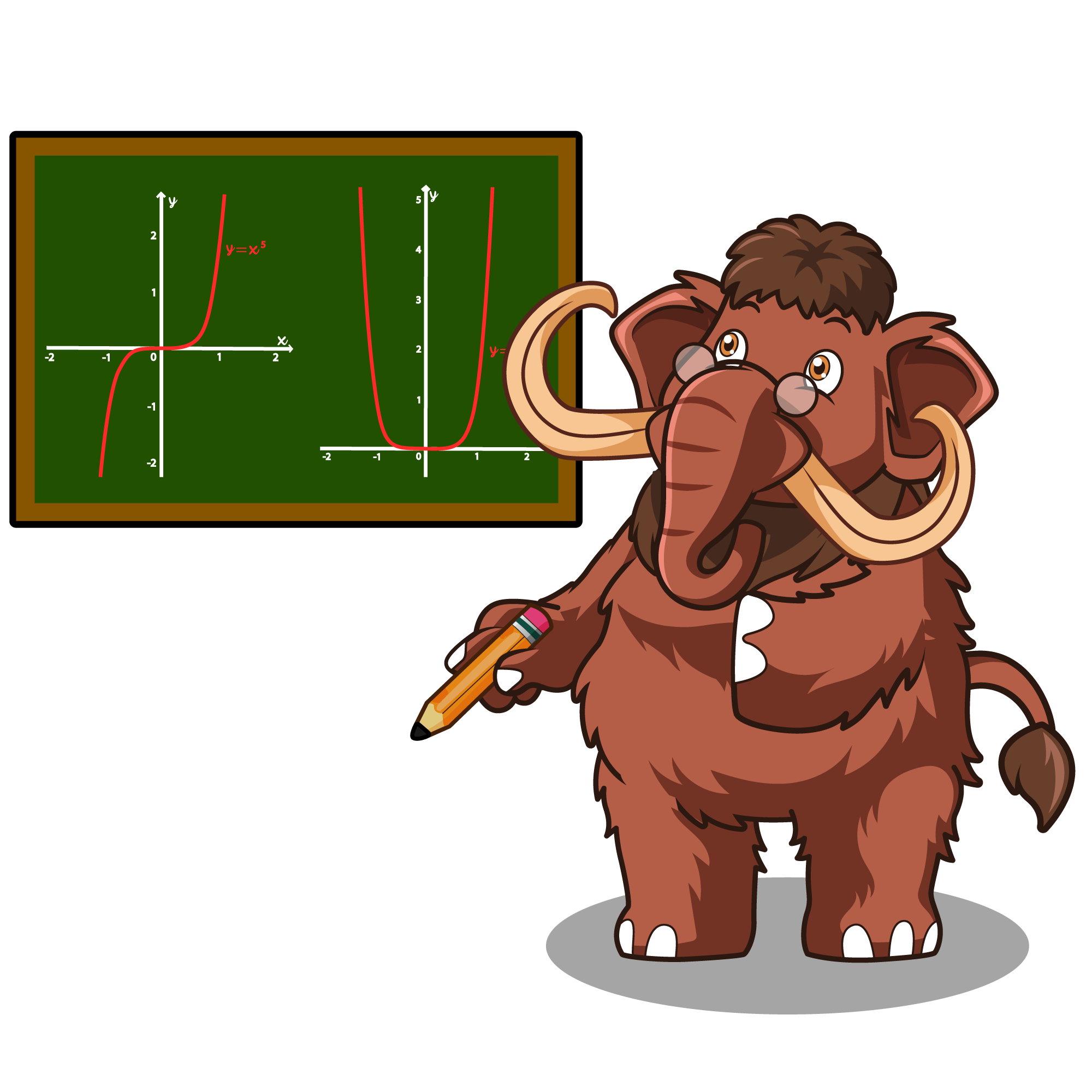 Mammut zeigt Funktionen